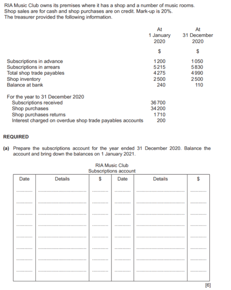 Accounts of clubs and societies notes